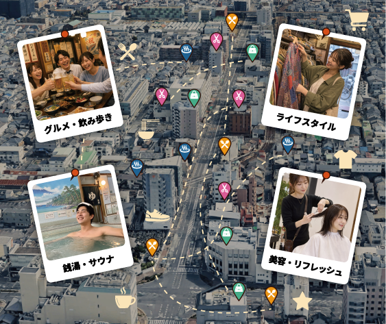 西院・四条大宮の街並み