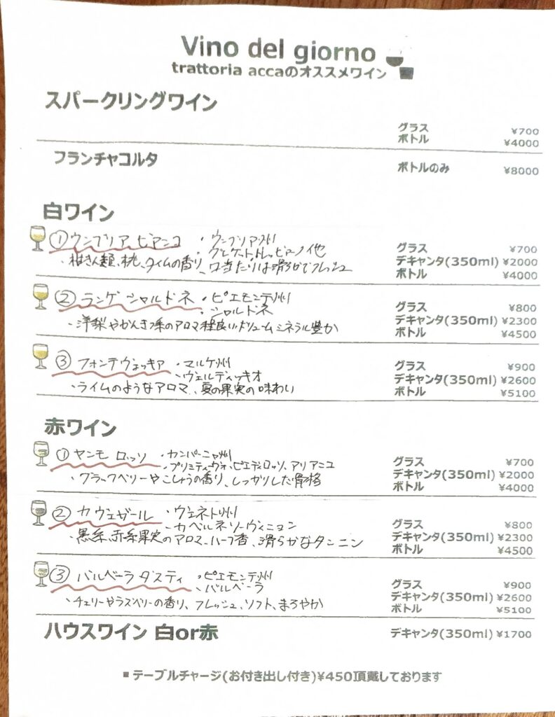 TRATTORIA ACCA｜前菜とあか牛を楽しむ本格イタリアン【京都・西院】