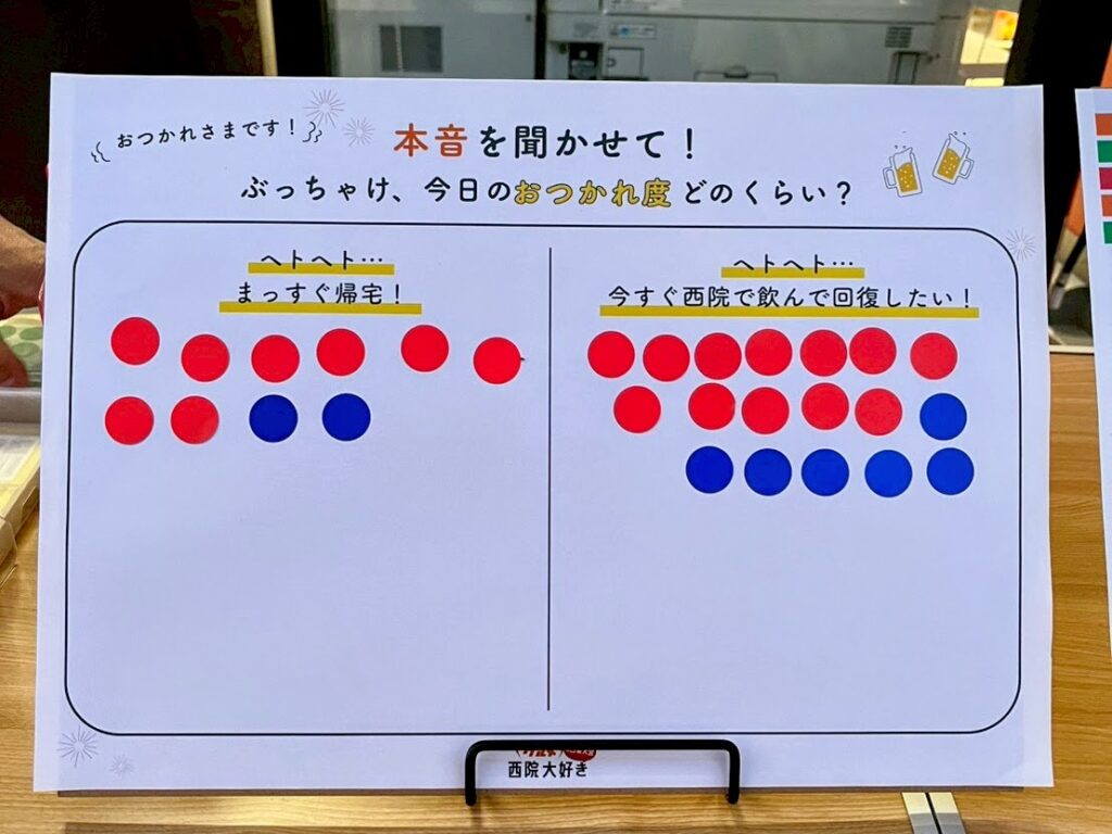 【現場レポート】西院のサラリーマンのリアルな声！セブン-イレブン前でウコン＆グルメマップ配布してきました🔥